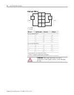 Preview for 80 page of Allen-Bradley 1734-OB2 User Manual