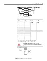 Preview for 81 page of Allen-Bradley 1734-OB2 User Manual