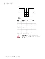 Preview for 86 page of Allen-Bradley 1734-OB2 User Manual