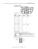 Preview for 87 page of Allen-Bradley 1734-OB2 User Manual