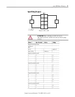 Preview for 89 page of Allen-Bradley 1734-OB2 User Manual