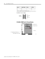 Preview for 90 page of Allen-Bradley 1734-OB2 User Manual