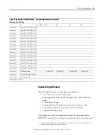 Preview for 95 page of Allen-Bradley 1734-OB2 User Manual