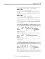 Preview for 97 page of Allen-Bradley 1734-OB2 User Manual