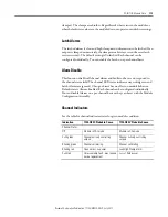 Preview for 111 page of Allen-Bradley 1734-OB2 User Manual