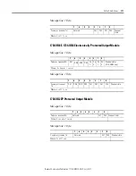 Preview for 163 page of Allen-Bradley 1734-OB2 User Manual