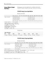 Preview for 166 page of Allen-Bradley 1734-OB2 User Manual