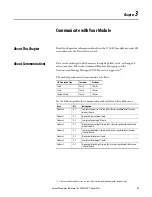 Preview for 21 page of Allen-Bradley 1734-SSI User Manual