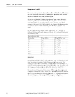 Preview for 30 page of Allen-Bradley 1734-SSI User Manual