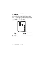 Preview for 4 page of Allen-Bradley 1738-IR2M12 User Information