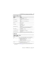 Preview for 15 page of Allen-Bradley 1738-IR2M12 User Information