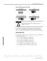 Preview for 37 page of Allen-Bradley 1746-BAS User Manual