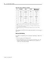 Preview for 42 page of Allen-Bradley 1746-BAS User Manual