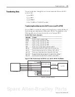 Preview for 59 page of Allen-Bradley 1746-BAS User Manual