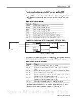 Preview for 61 page of Allen-Bradley 1746-BAS User Manual