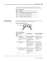 Preview for 65 page of Allen-Bradley 1746-BAS User Manual