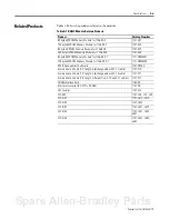 Preview for 69 page of Allen-Bradley 1746-BAS User Manual