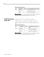 Preview for 72 page of Allen-Bradley 1746-BAS User Manual