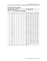 Preview for 9 page of Allen-Bradley 1747-DCM Installation Instructions Manual