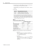 Preview for 36 page of Allen-Bradley 1747-OC Series User Manual