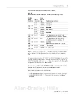 Preview for 59 page of Allen-Bradley 1747-OC Series User Manual