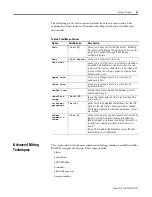 Preview for 55 page of Allen-Bradley 1747-PBASE Programming Manual