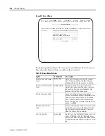 Preview for 64 page of Allen-Bradley 1747-PBASE Programming Manual