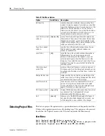 Preview for 66 page of Allen-Bradley 1747-PBASE Programming Manual