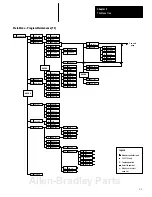 Предварительный просмотр 39 страницы Allen-Bradley 1747-PT1 User Manual