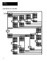 Предварительный просмотр 40 страницы Allen-Bradley 1747-PT1 User Manual