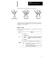 Предварительный просмотр 56 страницы Allen-Bradley 1747-PT1 User Manual