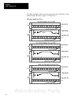 Предварительный просмотр 93 страницы Allen-Bradley 1747-PT1 User Manual