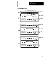 Предварительный просмотр 94 страницы Allen-Bradley 1747-PT1 User Manual