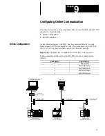 Предварительный просмотр 160 страницы Allen-Bradley 1747-PT1 User Manual