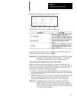 Предварительный просмотр 168 страницы Allen-Bradley 1747-PT1 User Manual