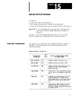 Предварительный просмотр 206 страницы Allen-Bradley 1747-PT1 User Manual