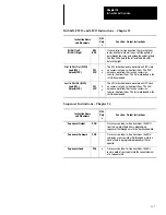 Предварительный просмотр 212 страницы Allen-Bradley 1747-PT1 User Manual