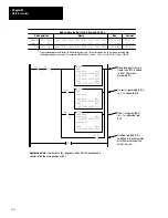 Предварительный просмотр 270 страницы Allen-Bradley 1747-PT1 User Manual