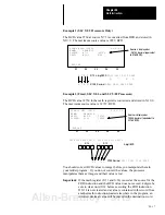 Предварительный просмотр 281 страницы Allen-Bradley 1747-PT1 User Manual