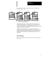 Предварительный просмотр 322 страницы Allen-Bradley 1747-PT1 User Manual