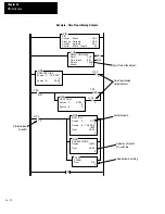 Предварительный просмотр 350 страницы Allen-Bradley 1747-PT1 User Manual