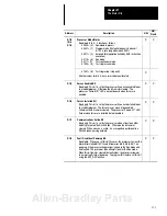 Предварительный просмотр 355 страницы Allen-Bradley 1747-PT1 User Manual