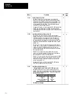 Предварительный просмотр 356 страницы Allen-Bradley 1747-PT1 User Manual