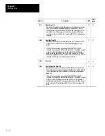 Предварительный просмотр 366 страницы Allen-Bradley 1747-PT1 User Manual