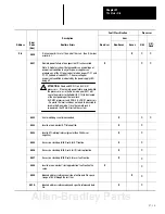 Предварительный просмотр 371 страницы Allen-Bradley 1747-PT1 User Manual