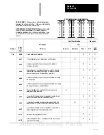 Предварительный просмотр 373 страницы Allen-Bradley 1747-PT1 User Manual