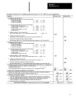 Предварительный просмотр 454 страницы Allen-Bradley 1747-PT1 User Manual