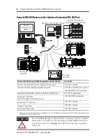 Предварительный просмотр 6 страницы Allen-Bradley 1747-UIC Installation Instructions Manual