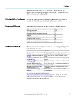 Preview for 7 page of Allen-Bradley 1756-CFM User Manual