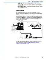 Preview for 11 page of Allen-Bradley 1756-CFM User Manual